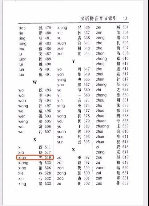 技术总监夸我“索引”用的溜，我飘了......