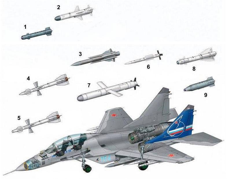 米格35现在有多厉害,米格35为什么失败了