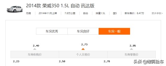 荣威350真实质量,14年荣威350怎样
