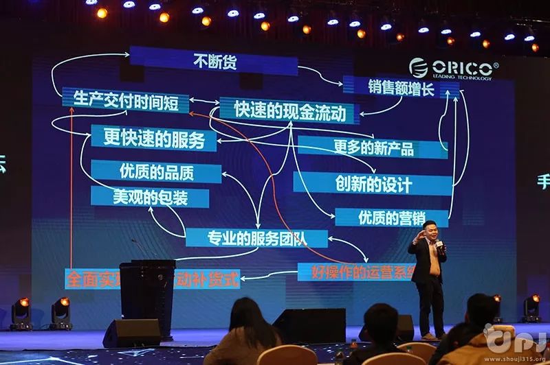 手机新零售智慧渠道高峰论坛,手机配件新零售