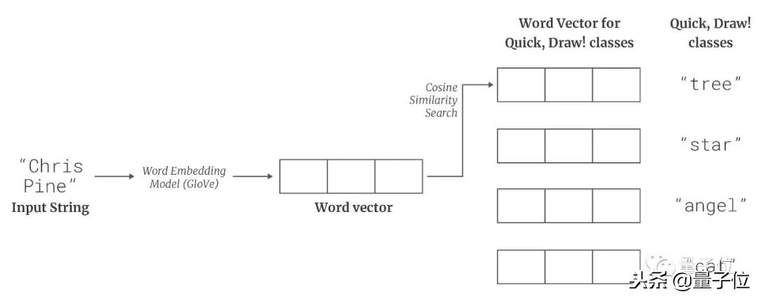 ai制作贺卡的详细步骤,ai帮你画人物
