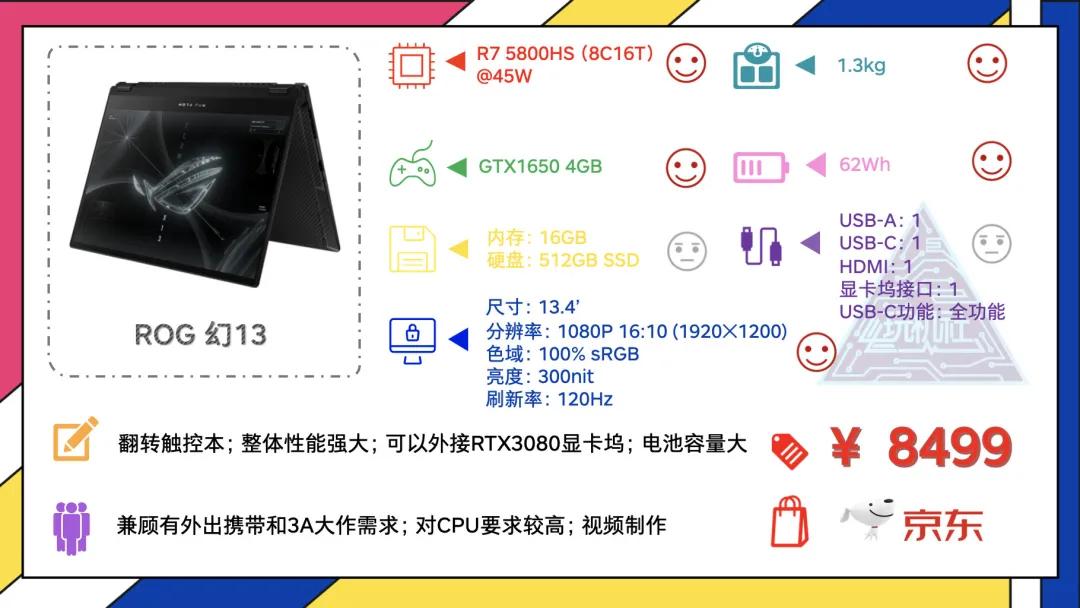2021年十大最佳轻薄本,年货节轻薄本电脑推荐