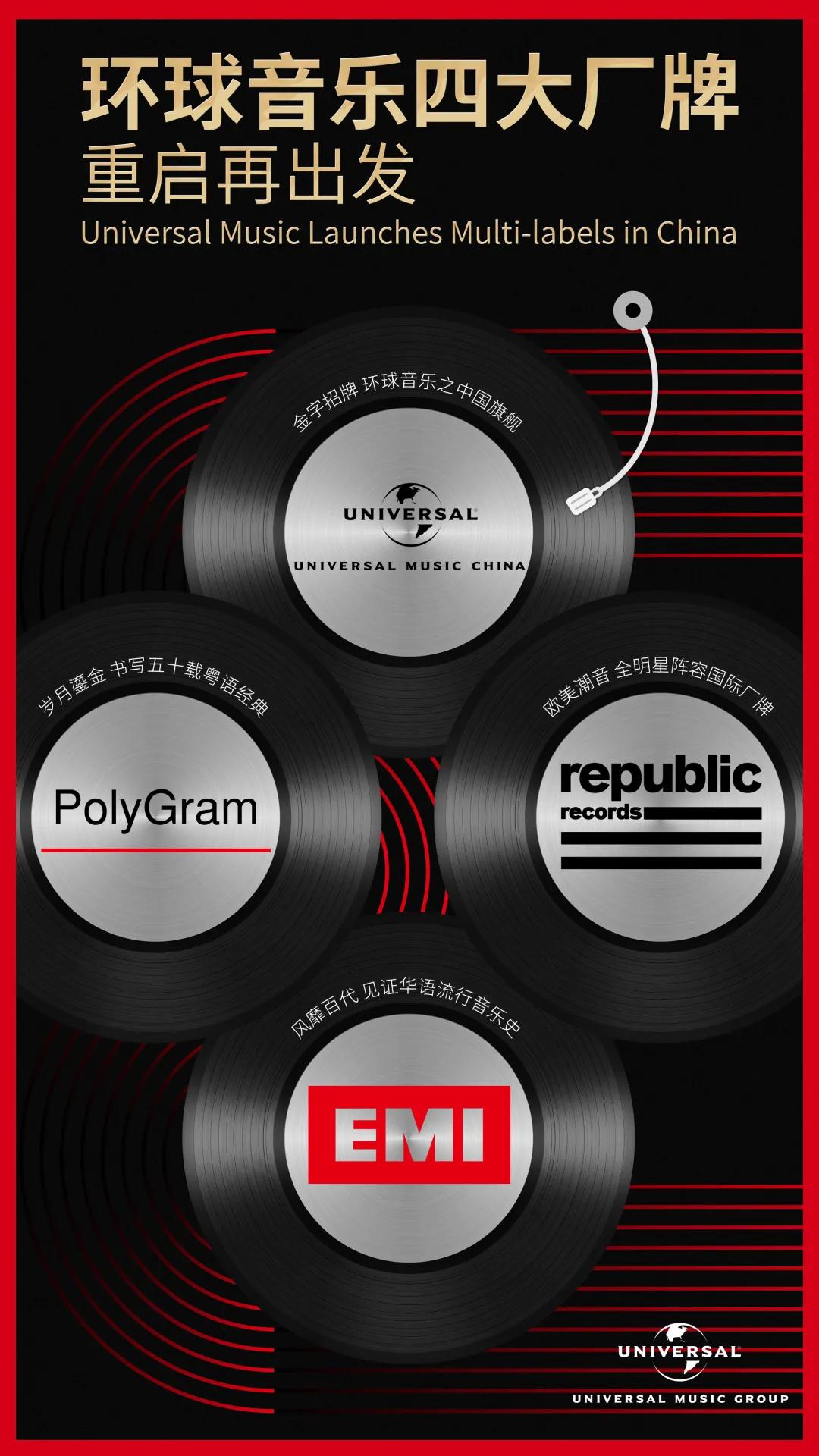 环球音乐启动多厂牌运营战略,环球音乐集团