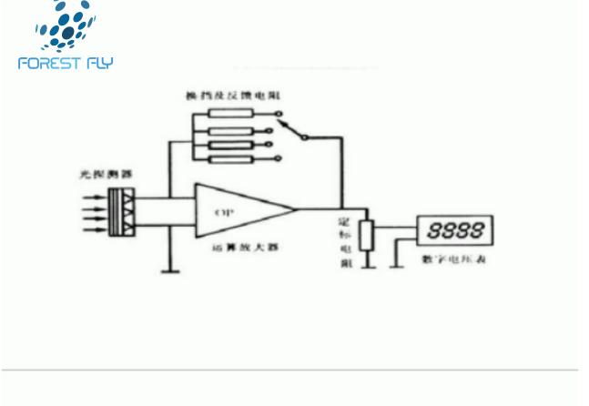 户外舞台光束灯选多大,婚庆宴会厅光束灯效果视频