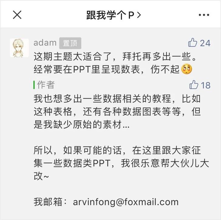 数据分析类的ppt如何制作,数据类ppt怎么做