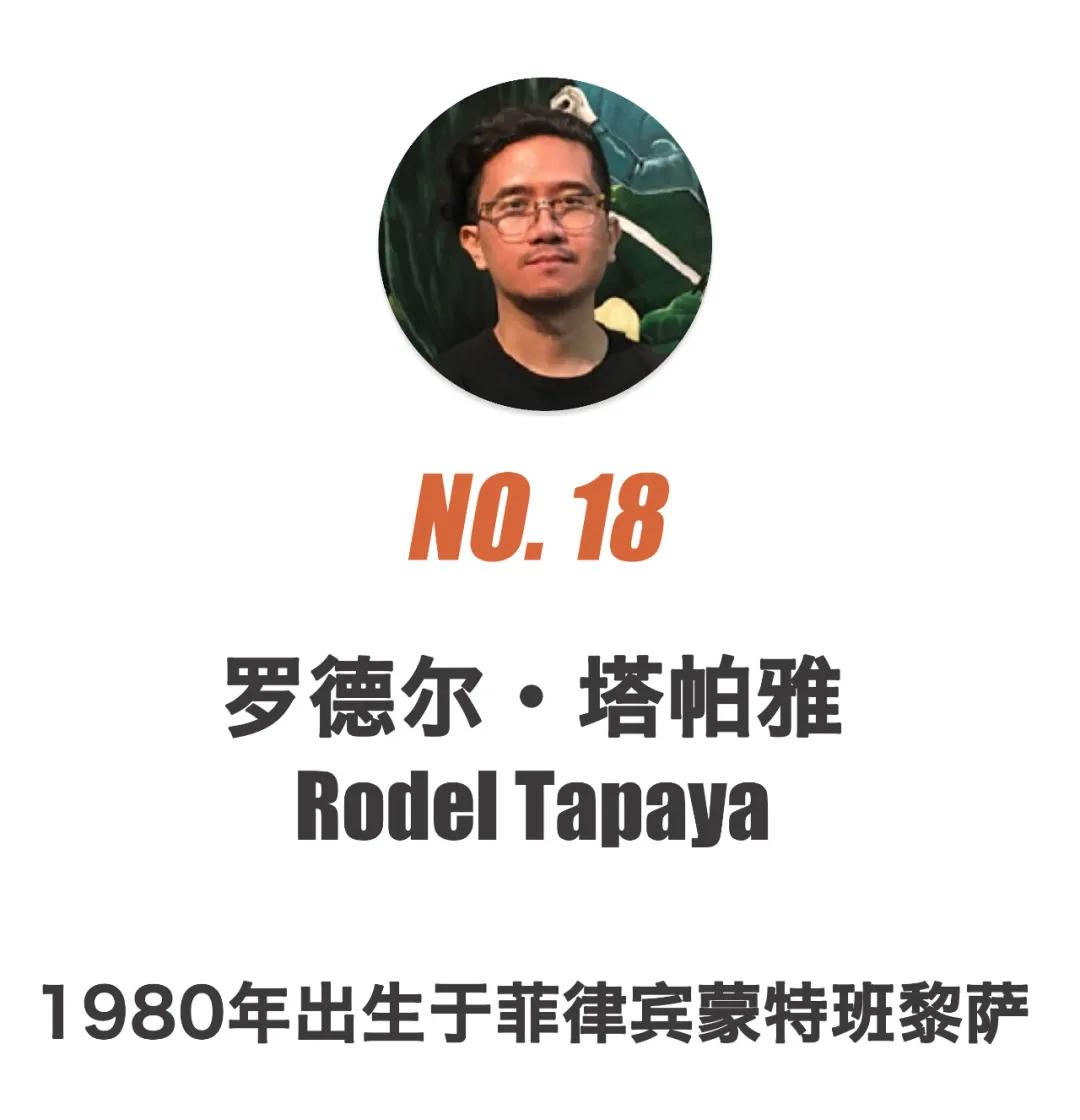 国际艺术家top10,2019中国当代艺术家top10