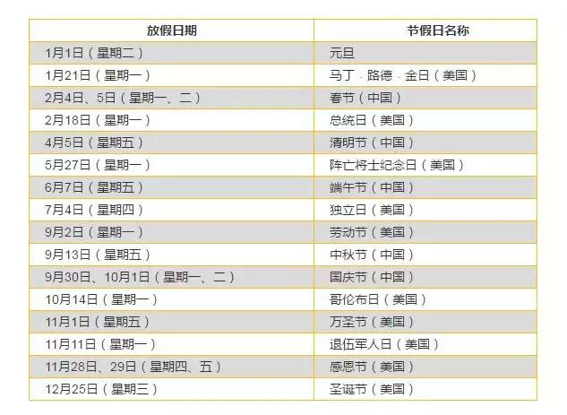 美宝在洛杉矶更换旅行证,洛杉矶更换中国旅行证攻略