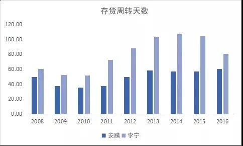 被浑水做空的成功案例,被浑水做空的上市公司龙头