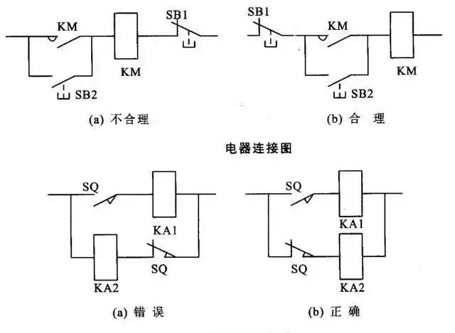 自动控制器的实物接线图,自动控制电路图实物接线图