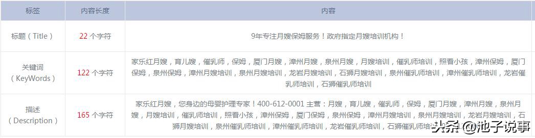 鏈堝珎琛屼笟seo鎺ㄥ箍鑾峰,鏈堝珎琛屼笟鎬庝箞鍋歴eo