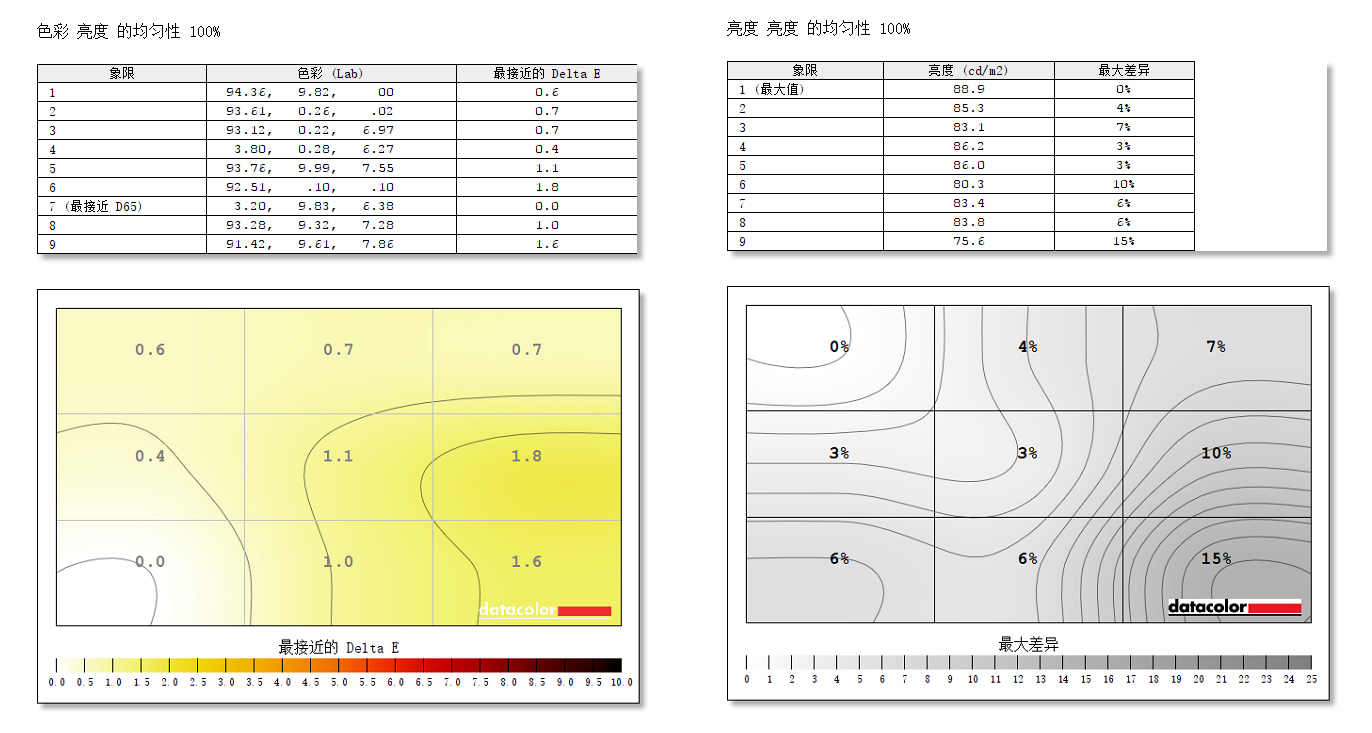 微星强袭ge7612代3070ti增加性能,微星强袭ge76值得入手吗