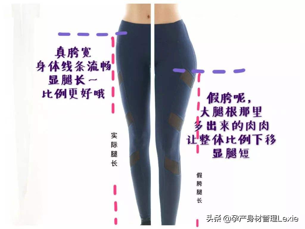 生完娃胯宽屁股大可能是种病,生孩子后胯部宽了怎么修复