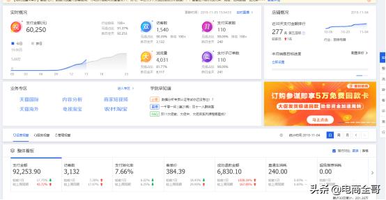 淘宝小超市店铺怎么开,淘宝小卖家怎么做才能生存
