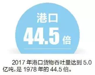 建设美丽天津有什么方式,城市建设低碳环保天津