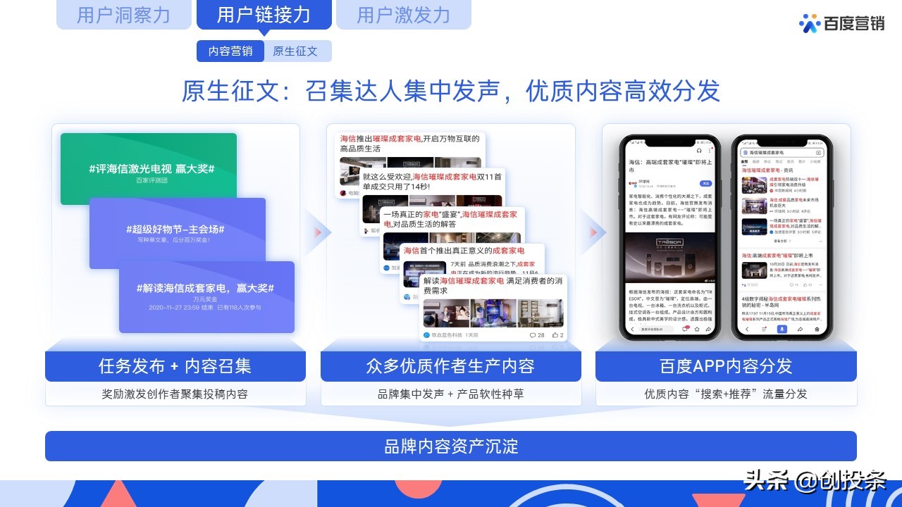 百度营销视频大全,百度推广营销通