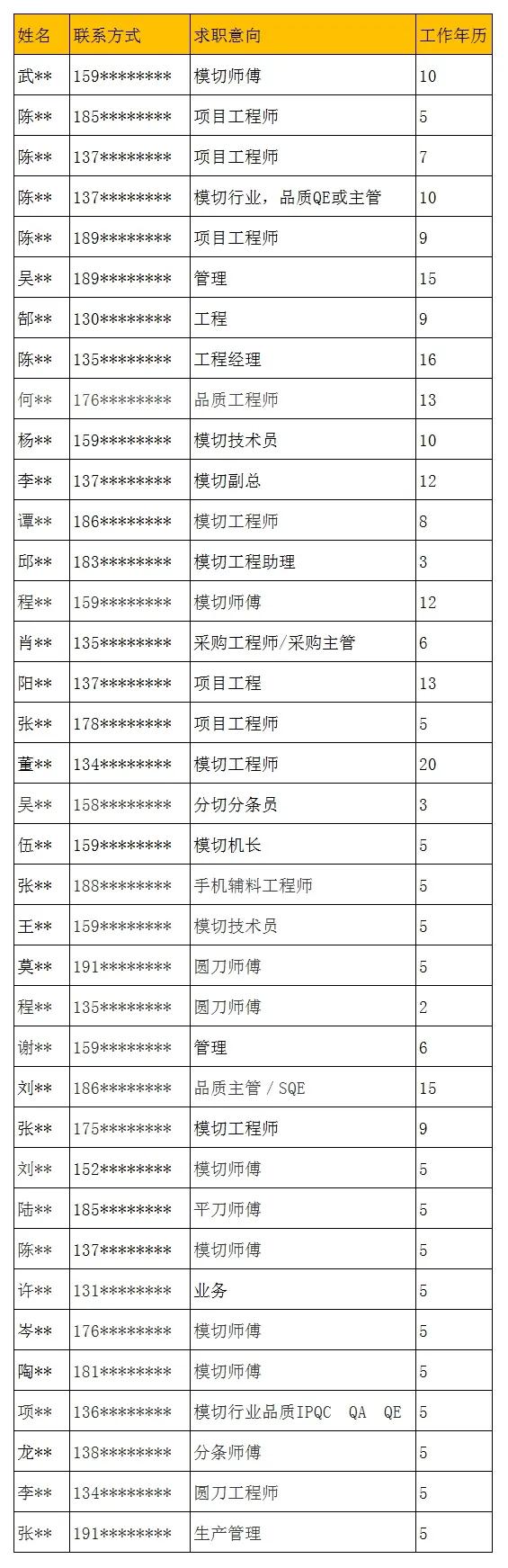 3d三维图解大全,3d图解大全高清图