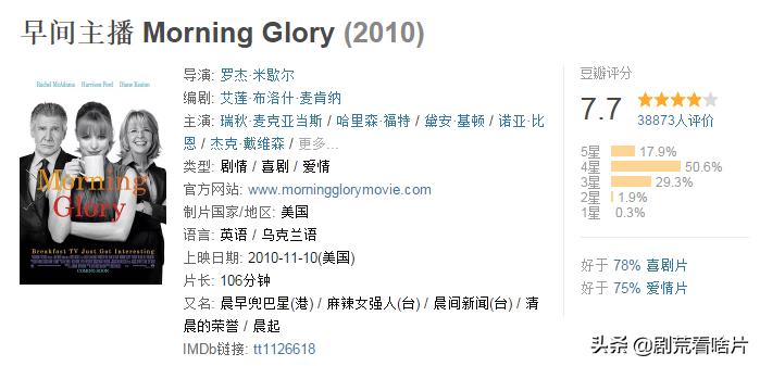 讲述颓废到振作的励志电视剧,讲述颓废到振作的励志影视