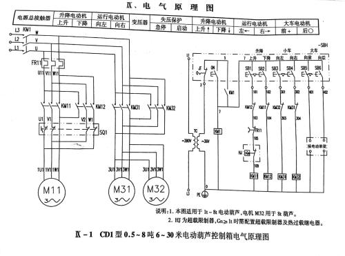 怎样看电气原理图展开图,知道电气原理图怎么画接线图