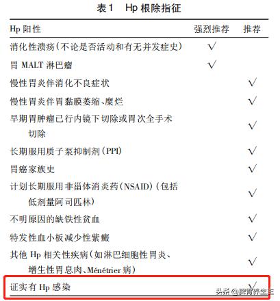 中医穴位推拿怎么治疗幽门螺杆菌,幽门螺杆菌碳13阳性中医怎么治