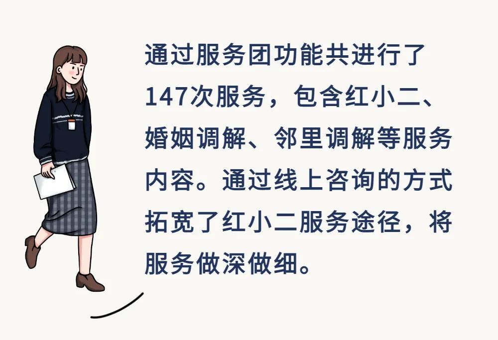 社区动态、信息共享、线上咨询……@光明er，这个宝藏小程序你不会还没用过吧！