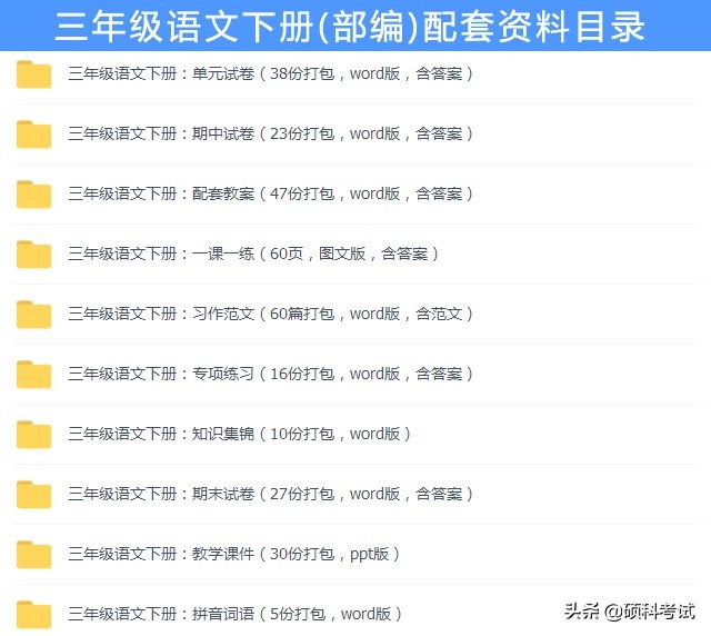 小学必考词语及拼音,小学语文1-6年级必背词语