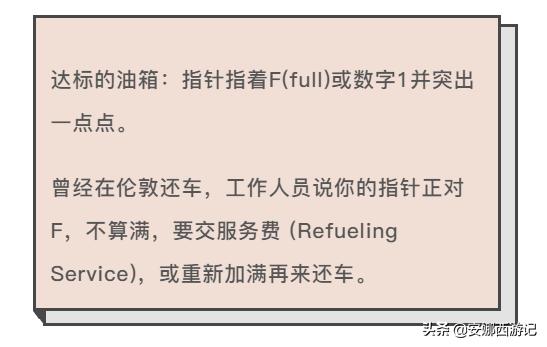 5分钟!十年欧洲自驾功力传授给你—速度比5G还快!干货工具帖一