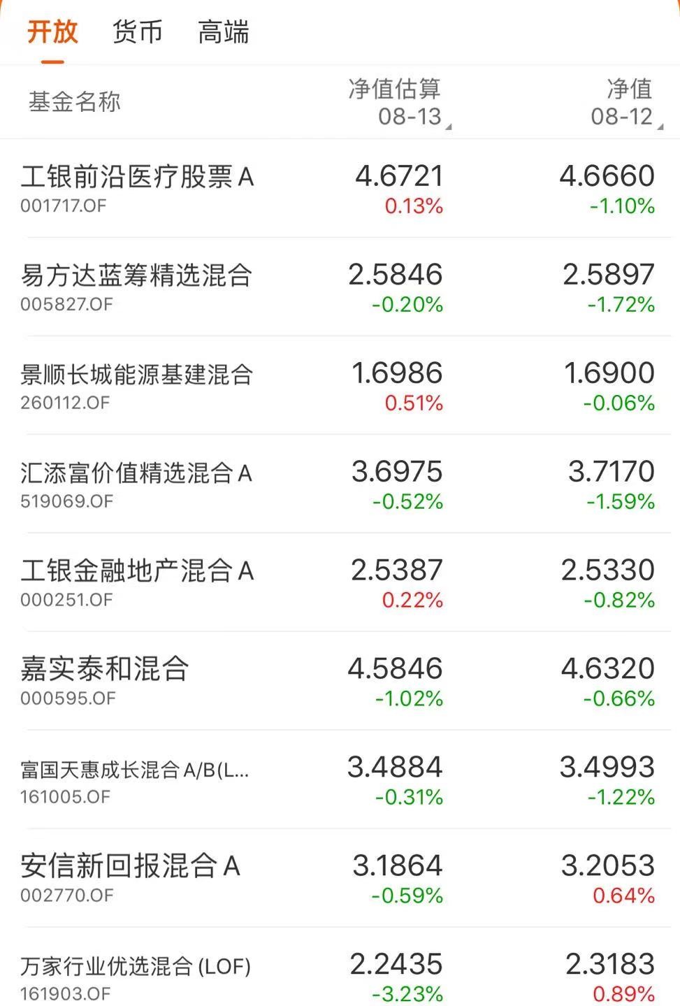 5万元买基金一年能赚5万吗,跟着基金经理买股