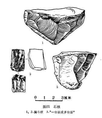 晋城下川文化遗址,下川遗址