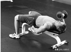 左边圆形胸肌右边方形胸肌,初学者胸肌锻炼方法图解