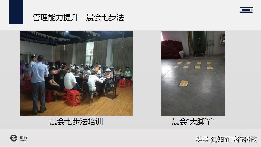 工厂如何快速的下好生产订单,工厂业绩翻倍技巧视频