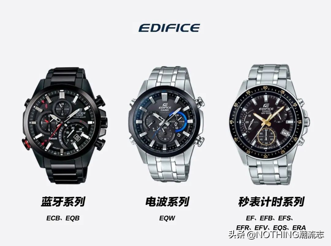 日本三大腕表品牌,日系三大腕表品牌排行