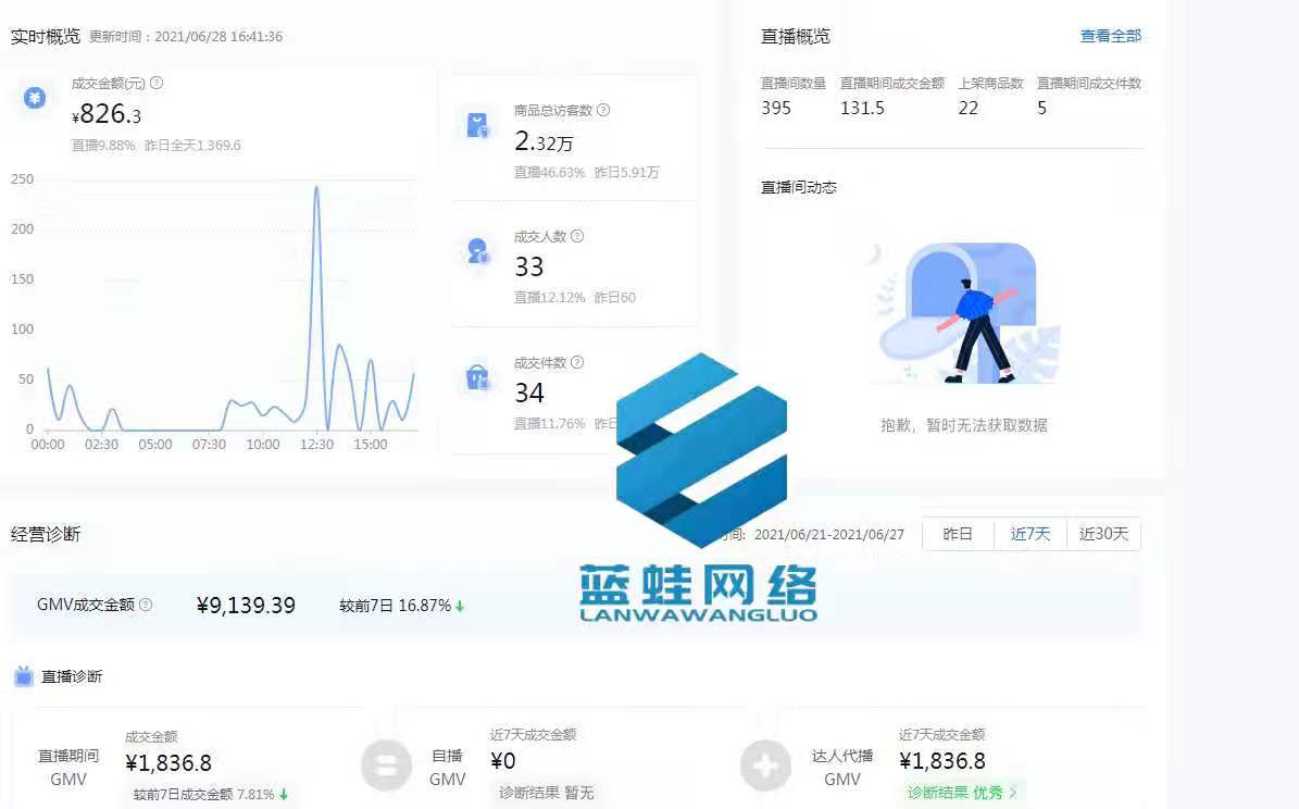 抖店店铺封了钱怎么办,抖音抖店保证金是永久的吗