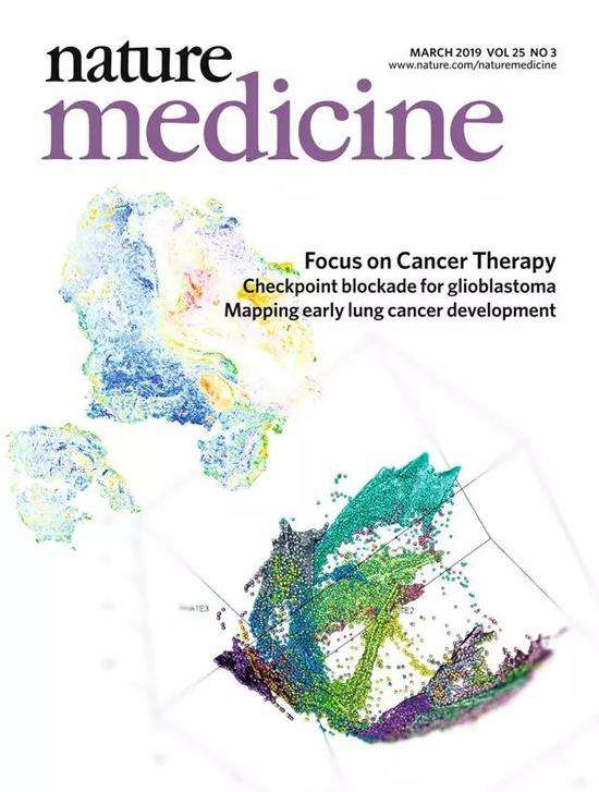 富氢水全国一览表,富氢水发展史介绍