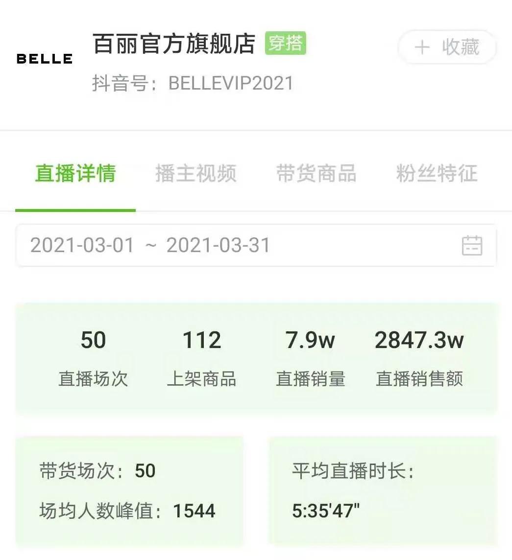 7月抖音带货主播排名前十名,抖音带货主播排名前十名个人收入