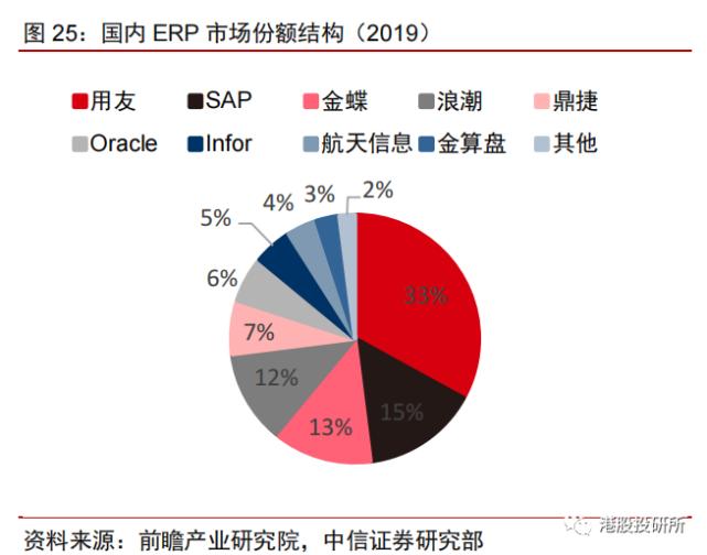 2019严重低估的股票浪潮信息,严重低估的消费电子龙头股