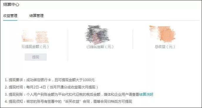 企鹅号内容发布数量,企鹅号发布已经发布过的内容