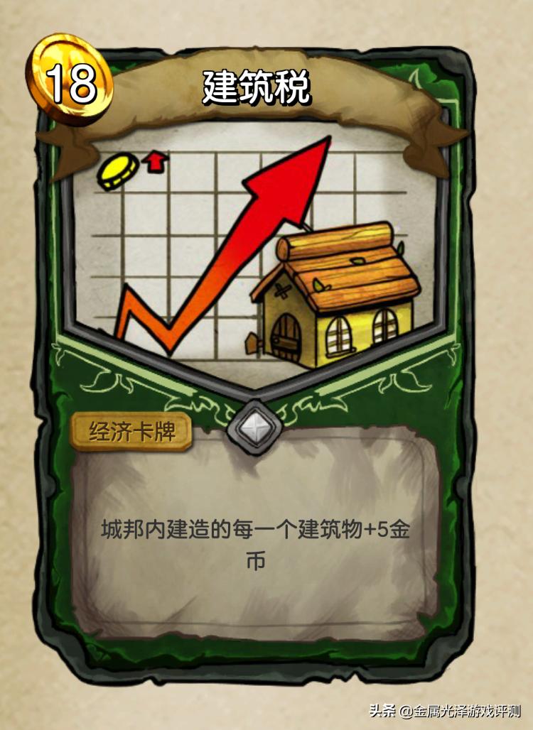 鼠之城邦内置修改版游戏大全,高自由度养成类卡牌游戏推荐