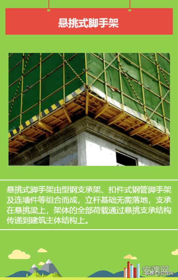 鎮寫寮忚剼鎵嬫灦宸ョ▼,鎮寫鑴氭墜鏋剁ず鎰忓浘