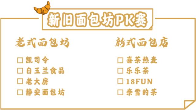 乐乐茶原创,乐乐茶众生相