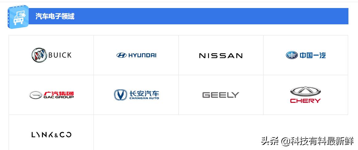 汇顶科技触控芯片占有率,汇顶科技综合芯片设计