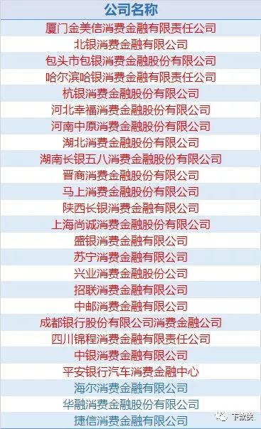 网贷逾期的风险有哪些情况,网贷平台有哪些风险点和隐患