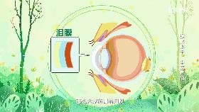 中医三招治干眼!易操作、效果快,快来试一下