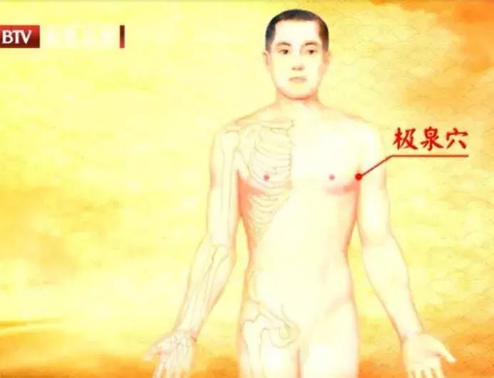 人体长寿穴,身上这些长寿穴每天按揉好处多