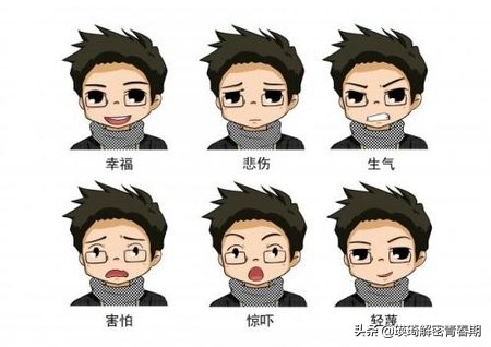 如何矫正孩子的不良行为,如何纠正孩子负面认知