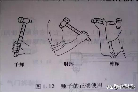 家电维修常用工具大全,常用维修工具的用途和使用方法