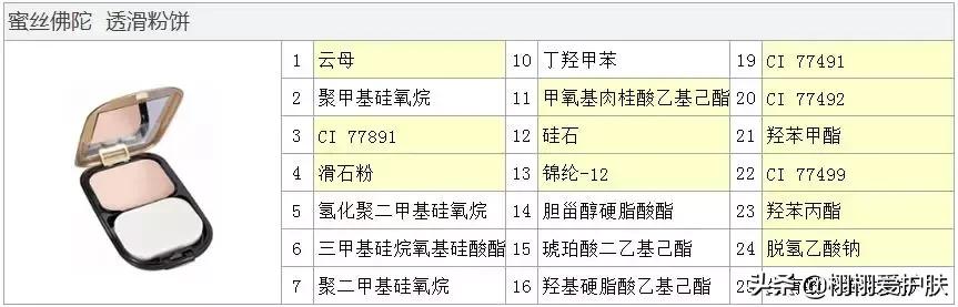 蜜丝佛陀粉饼湿用粉底,蜜丝佛陀莹亮臻白粉饼白吗