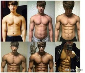 5种肥胖症状的减肥攻略,六种肥胖