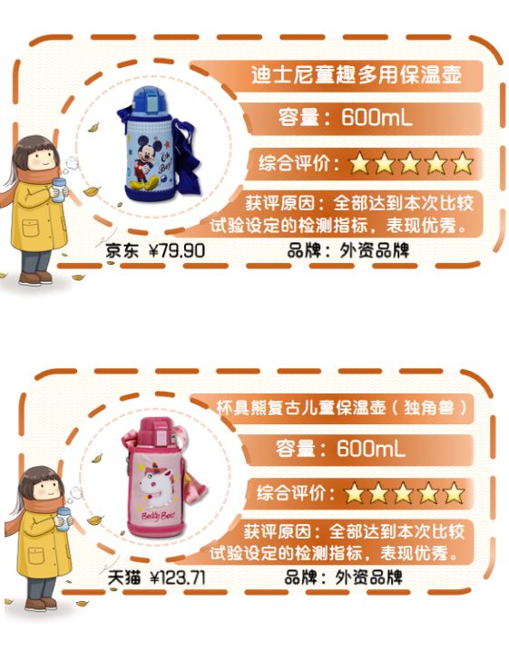 7-12岁儿童上学保温杯防漏,秋冬季儿童保温杯最好看的