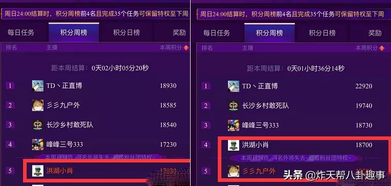 鏂楅奔涓绘挱鎵撶矇涓濆洟,鏂楅奔鏂颁汉鎴峰涓绘挱
