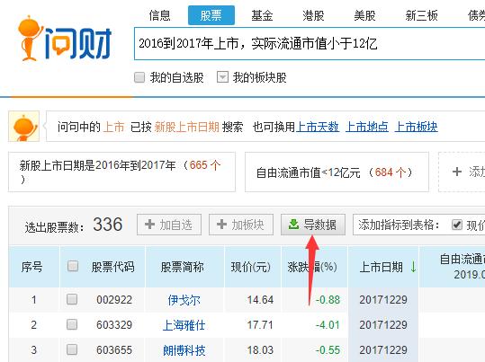 如何在盘中买股,如何在盘前买入